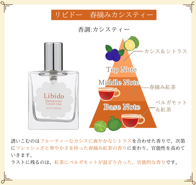 リビドー　春摘みカシスティー
